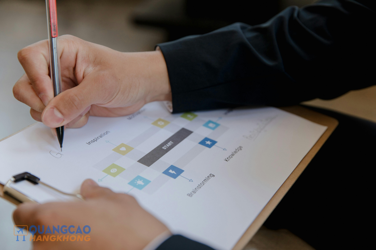 Quy trình triển khai quảng cáo màn hình LED tại sân bay Cần Thơ. 